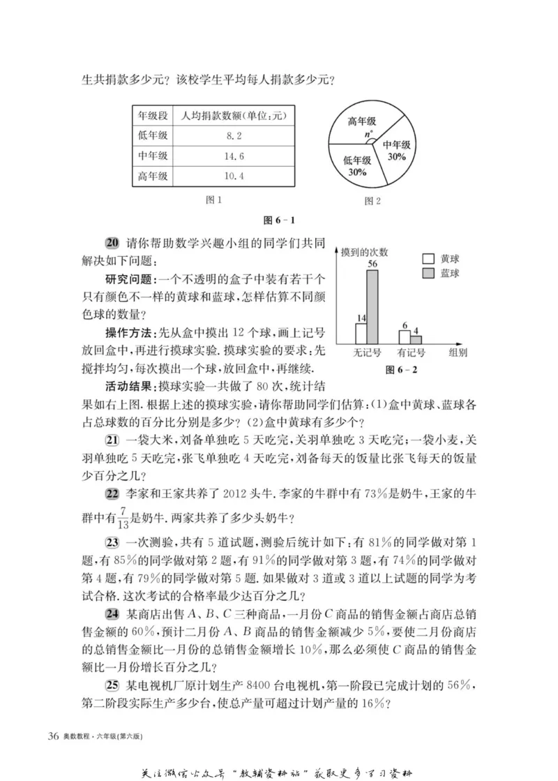 奥数教程&middot;六年级主书_奥数专题合集_H007奥数类教辅汇总PDF_1~12年级奥数教程