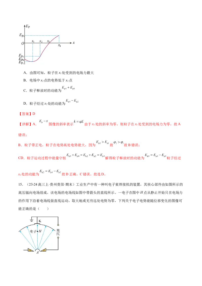 专题09电场带电粒子在电场中的运动（练习）（解析版）_04高考物理_2025年新高考资料_二轮复习_上好课2025年高考物理二轮复习讲练测（新高考通用）3381829