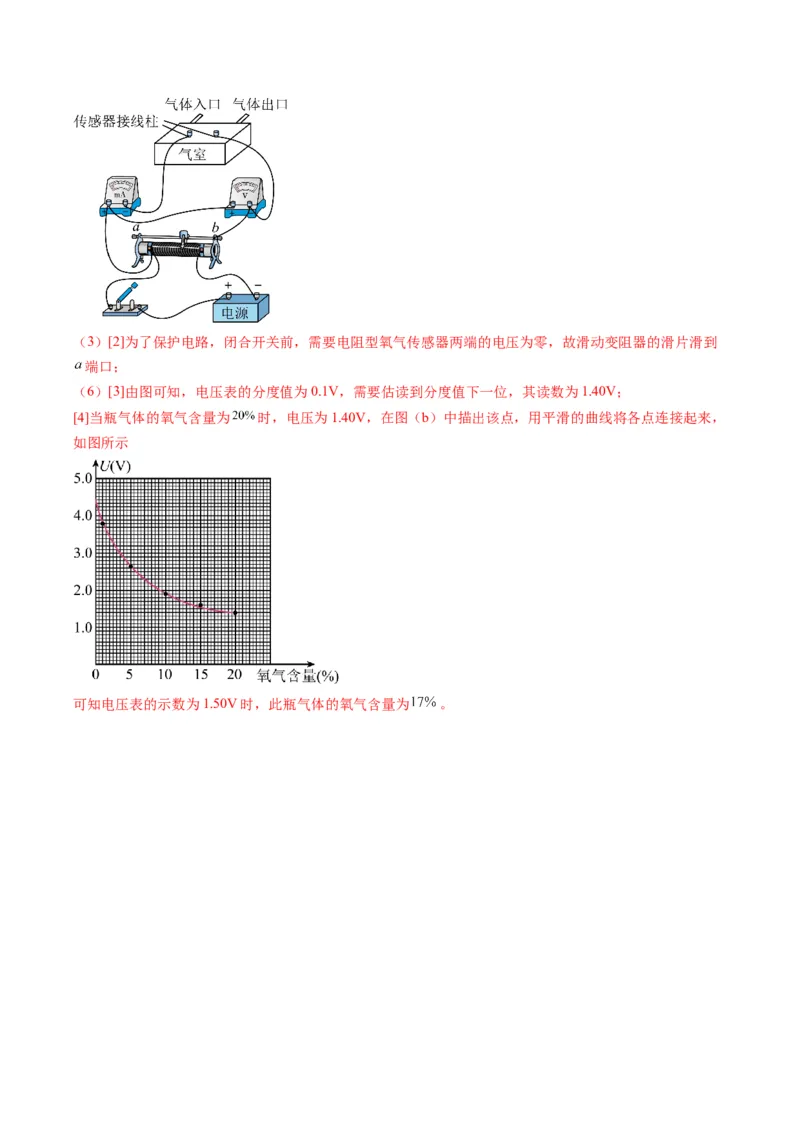 专题08实验题的解题技巧(解析版)_04高考物理_2025年新高考资料_二轮复习_2025年高考物理二轮热点题型归纳与变式演练（新高考通用）339880232
