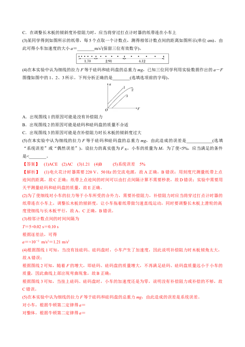 专题08实验题的解题技巧(解析版)_04高考物理_2025年新高考资料_二轮复习_2025年高考物理二轮热点题型归纳与变式演练（新高考通用）339880232