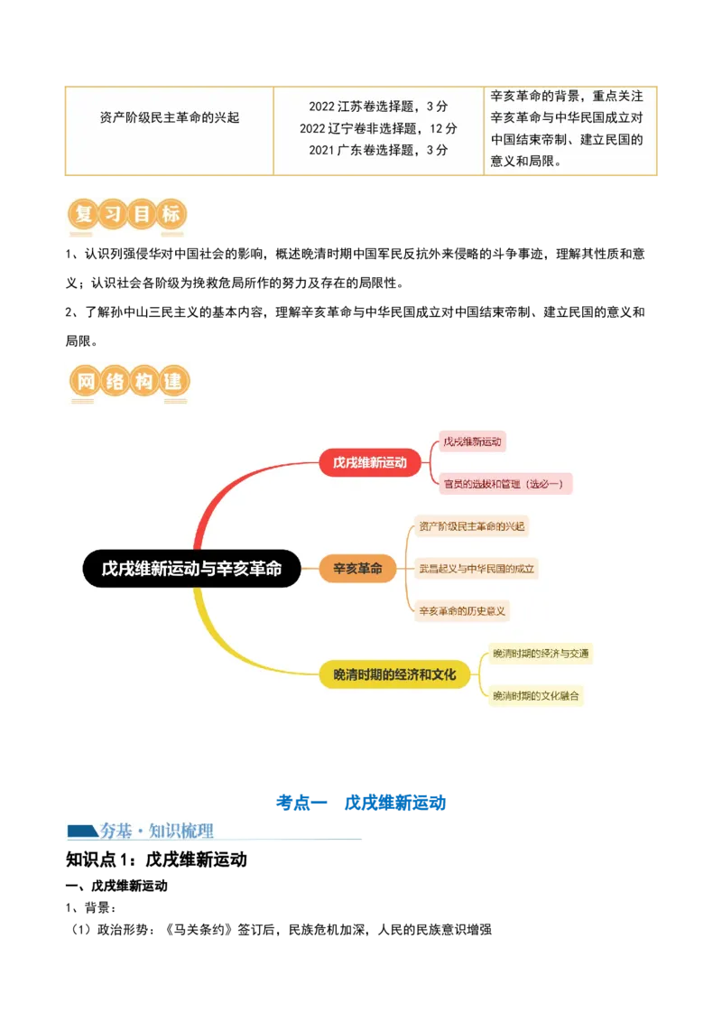 第16讲戊戌维新运动与辛亥革命（原卷版）_07高考历史_2024年新高考资料_1.2024一轮复习_2024年高考历史一轮复习讲练测（新教材新高考）