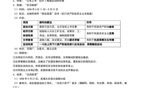 第16讲戊戌维新运动与辛亥革命（原卷版）_07高考历史_2024年新高考资料_1.2024一轮复习_2024年高考历史一轮复习讲练测（新教材新高考）
