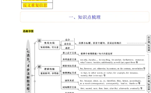 第18讲七选五（精讲精炼）-一轮复习讲义2024年高考英语高频考点题型归纳与方法总结（新高考通用）解析版_03高考英语_新高考复习资料_2024年新高考资料_一轮复习资料_解析版