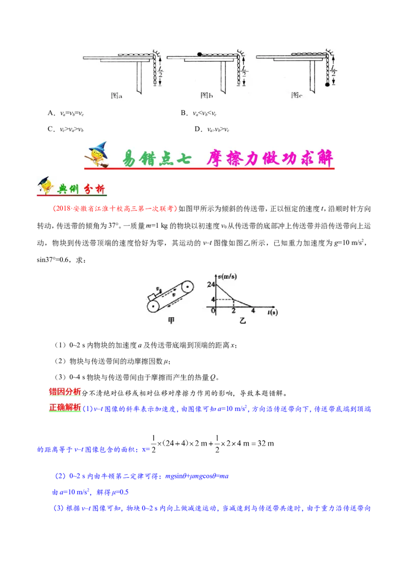 专题06机械能守恒定律-备战2019年高考物理之纠错笔记系列（原卷版）_04高考物理_新高考复习资料_2022年新高考复习资料_高考物理2022年一轮复习各版本_赠19年高考物理纠错笔记_241