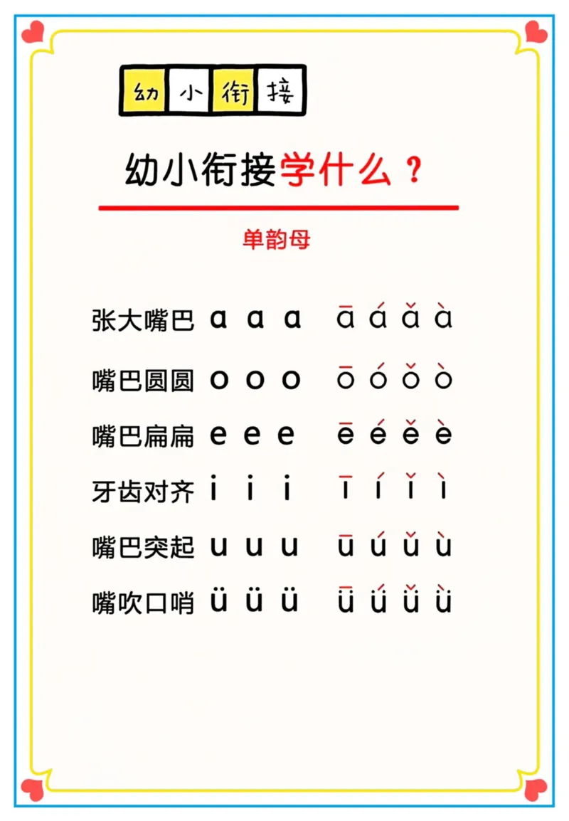 幼小衔接学什么_小学1-6年级常用的上册资源汇总_一年级上册资料_曹操老师_资料包