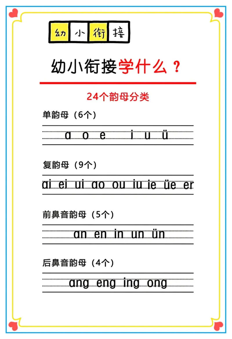 幼小衔接学什么_小学1-6年级常用的上册资源汇总_一年级上册资料_曹操老师_资料包