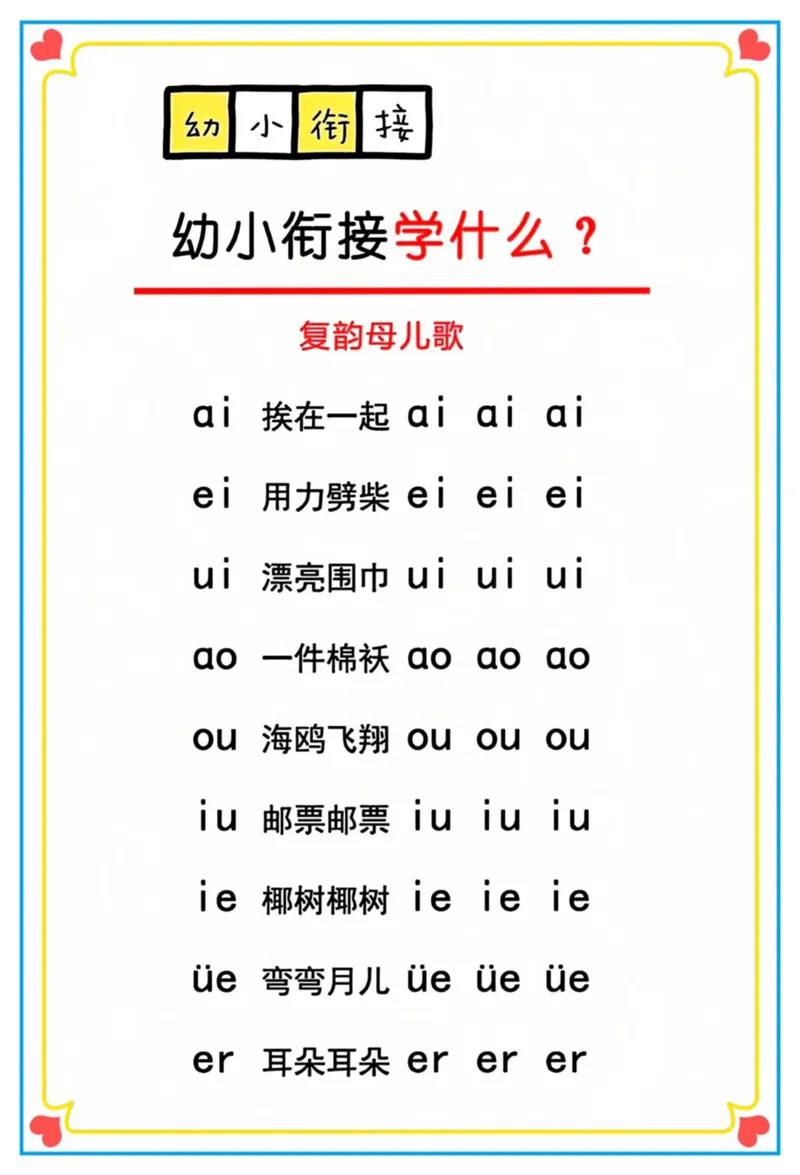 幼小衔接学什么_小学1-6年级常用的上册资源汇总_一年级上册资料_曹操老师_资料包