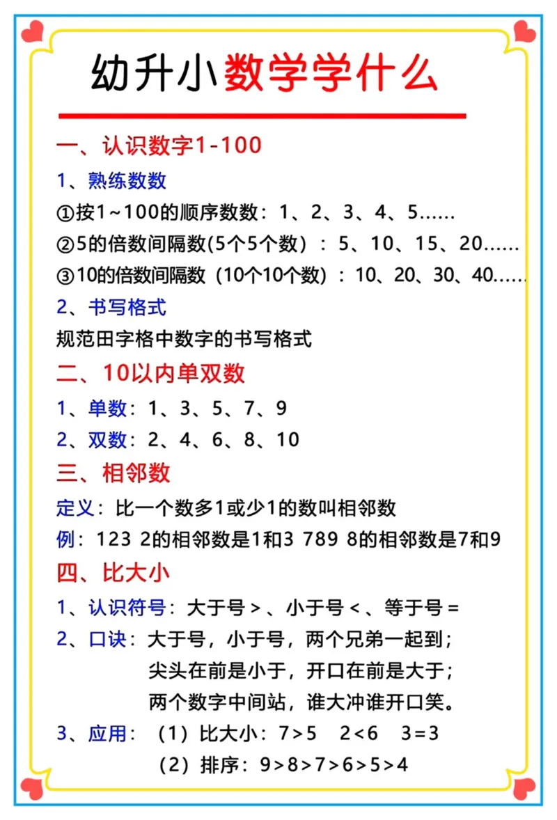 幼小衔接学什么_小学1-6年级常用的上册资源汇总_一年级上册资料_曹操老师_资料包