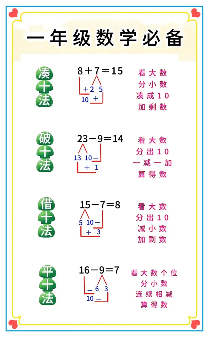 幼小衔接学什么_小学1-6年级常用的上册资源汇总_一年级上册资料_曹操老师_资料包