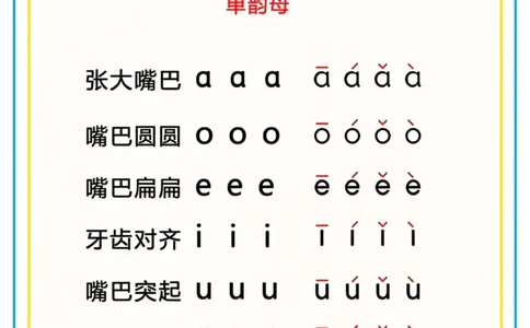 幼小衔接学什么_小学1-6年级常用的上册资源汇总_一年级上册资料_曹操老师_资料包
