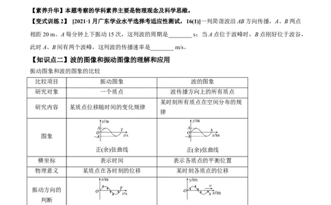 专题10.2机械波的规律及其应用讲原卷版_04高考物理_新高考复习资料_2022年新高考复习资料_2022年高考物理一轮复习讲练测（新教材新高考）