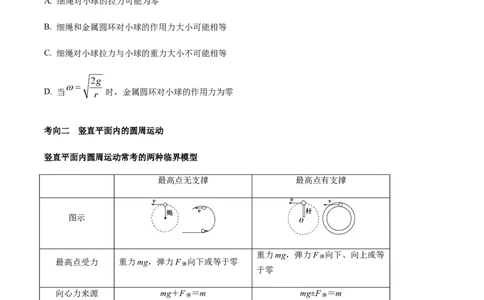 专题06圆周运动2022-2023高考三轮精讲突破训练（全国通用）（原卷版）_04高考物理_通用版（老高考）复习资料_2023年复习资料_三轮复习_2023年高考物理三轮精讲突破训练全国通用