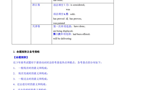 第11讲谓语动词的时态（核心考点精讲精练）(解析版)-备战2024年高考英语一轮复习考点帮（全国通用）_03高考英语_通用版（老高考）复习资料_2024年复习资料_第二部分语法