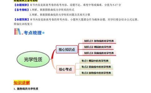 第19讲圆锥曲线中的光学性质（高阶拓展、竞赛适用）（学生版）_02高考数学_2025年新高考资料_一轮复习_备战2025年高考数学一轮复习考点帮_第二部分专项讲义_第八章平面解析几何