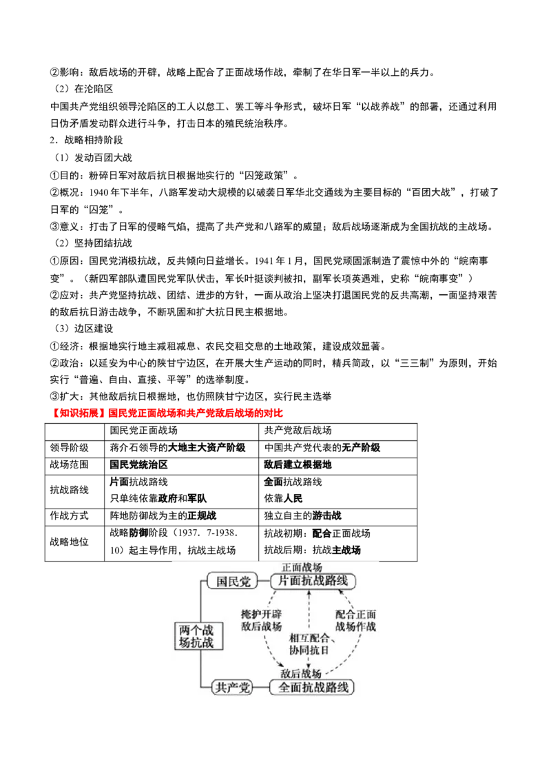 第20讲中华民族的抗日战争（原卷版）_07高考历史_2024年新高考资料_1.2024一轮复习_2024年高考历史一轮复习讲练测（新教材新高考）_625