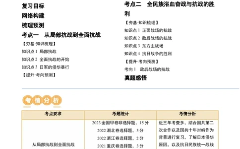 第20讲中华民族的抗日战争（原卷版）_07高考历史_2024年新高考资料_1.2024一轮复习_2024年高考历史一轮复习讲练测（新教材新高考）_625