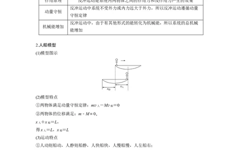 2022年高考物理一轮复习（新高考版1(津鲁琼辽鄂)适用）第7章专题强化12用动量守恒定律解决&ldquo;三类模型&rdquo;问题_04高考物理_新高考复习资料_2022年新高考复习资料