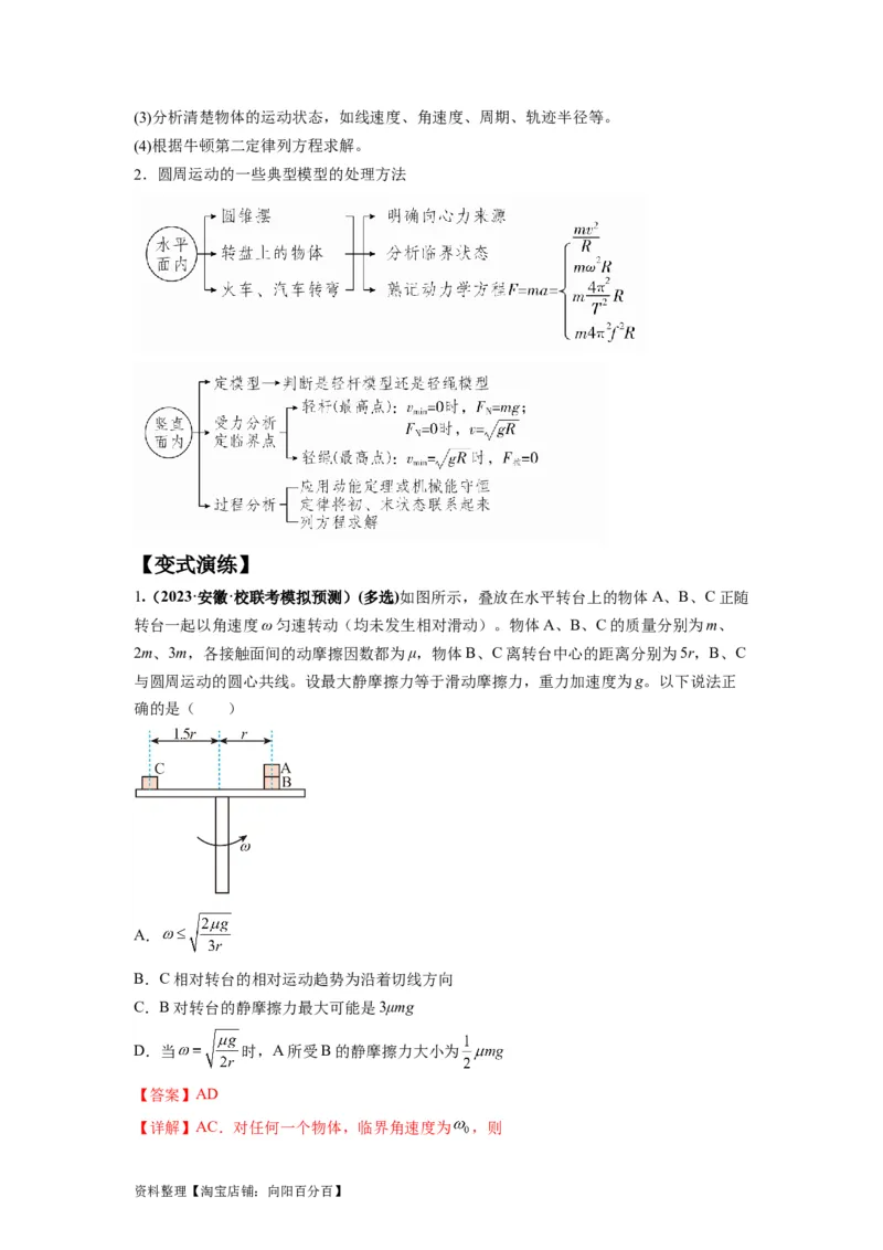 专题04曲线运动常考模型（解析版）_04高考物理_新高考复习资料_2024新高考复习资料_二轮复习资料_2024年高考物理二轮热点题型归纳与变式演练（新高考通用）_答案解析版