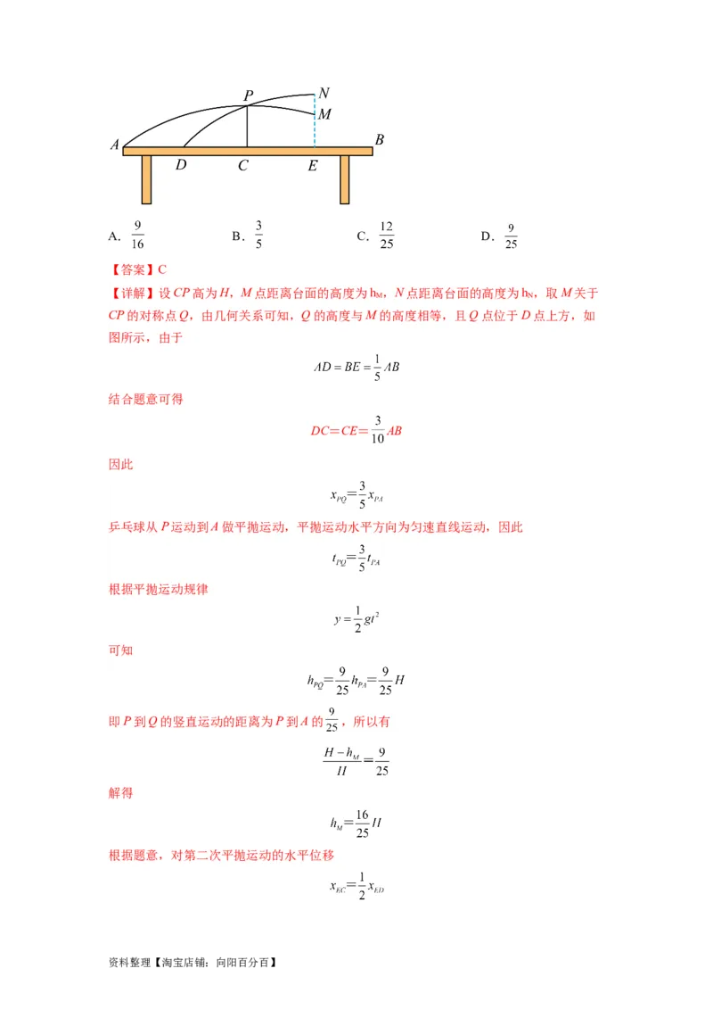 专题04曲线运动常考模型（解析版）_04高考物理_新高考复习资料_2024新高考复习资料_二轮复习资料_2024年高考物理二轮热点题型归纳与变式演练（新高考通用）_答案解析版