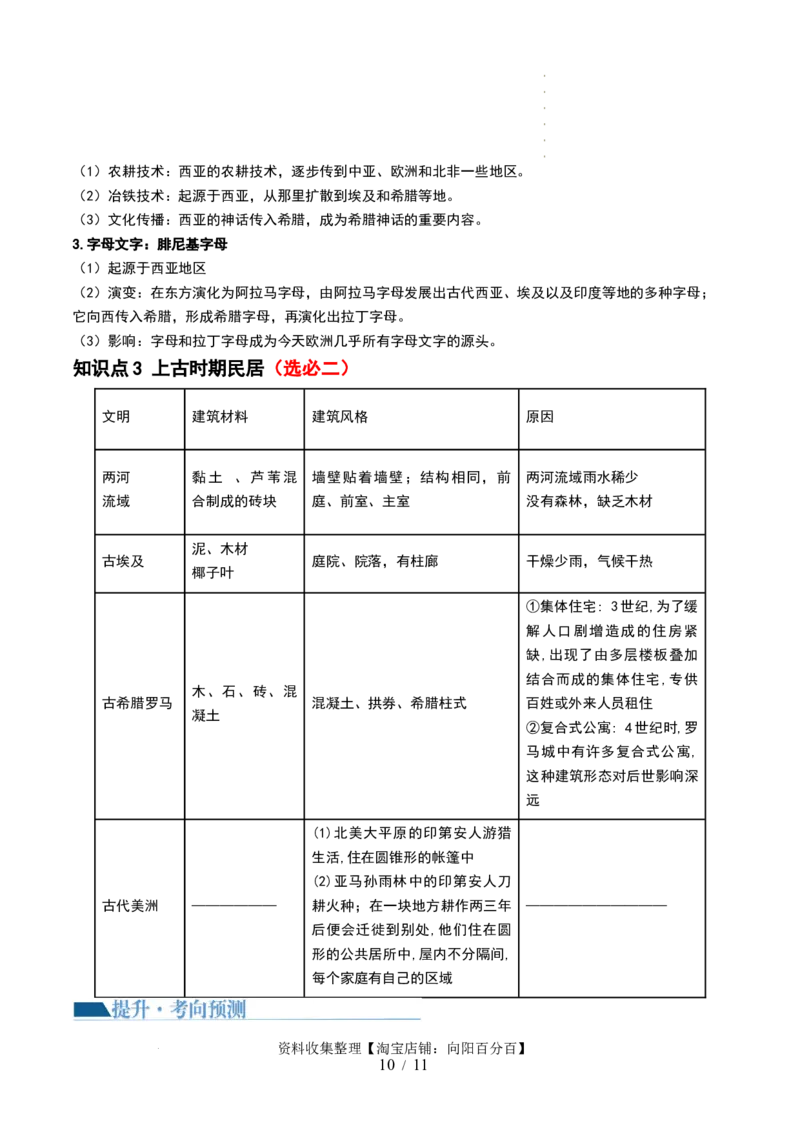 第26讲古代文明的产生与发展（原卷版）_07高考历史_新高考复习资料_2024年新高考复习资料_一轮复习资料_完2024年高考历史一轮复习讲练测(课件+讲义+练习)（新高考）_讲义+练习_15