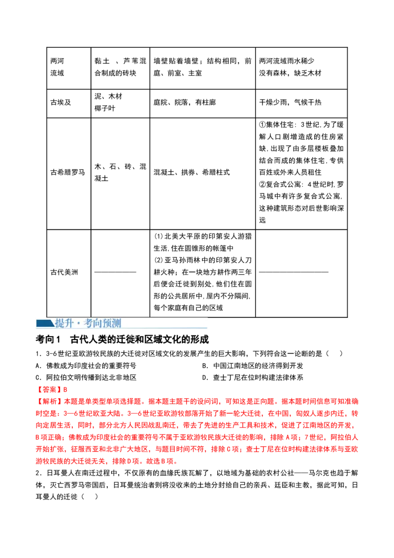 第26讲古代文明的产生与发展（解析版）_07高考历史_2024年新高考资料_1.2024一轮复习_2024年高考历史一轮复习讲练测（新教材新高考）_794
