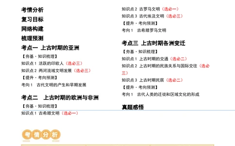 第26讲古代文明的产生与发展（解析版）_07高考历史_2024年新高考资料_1.2024一轮复习_2024年高考历史一轮复习讲练测（新教材新高考）_794