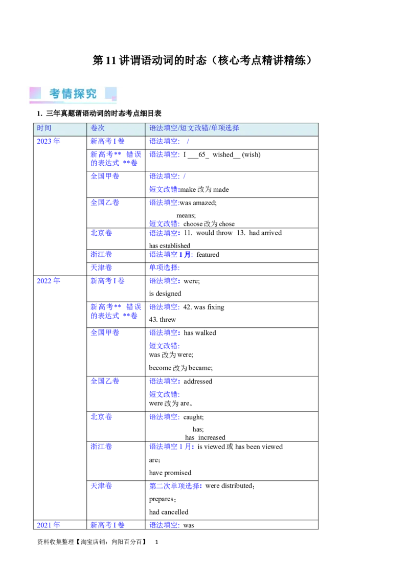 第11讲谓语动词的时态（核心考点精讲精练）(原卷版)-备战2024年高考英语一轮复习考点帮（全国通用）_03高考英语_通用版（老高考）复习资料_2024年复习资料_第二部分语法