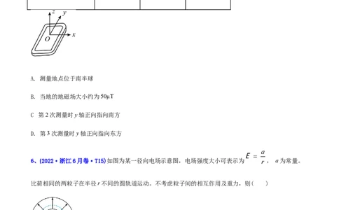 专题11磁场-2022年高考真题和模拟题物理分专题训练（学生版）_04高考物理_2024年新高考资料_1.2024一轮复习_赠2022年高考物理真题与模拟题分类训练