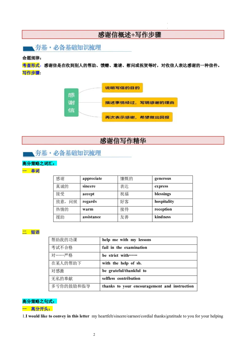 第30讲应用文写作之感谢信（讲义）-2024年高考英语一轮复习讲练测（新教材新高考）（解析版）_03高考英语_新高考复习资料_2024年新高考资料_一轮复习资料_第五部分写作