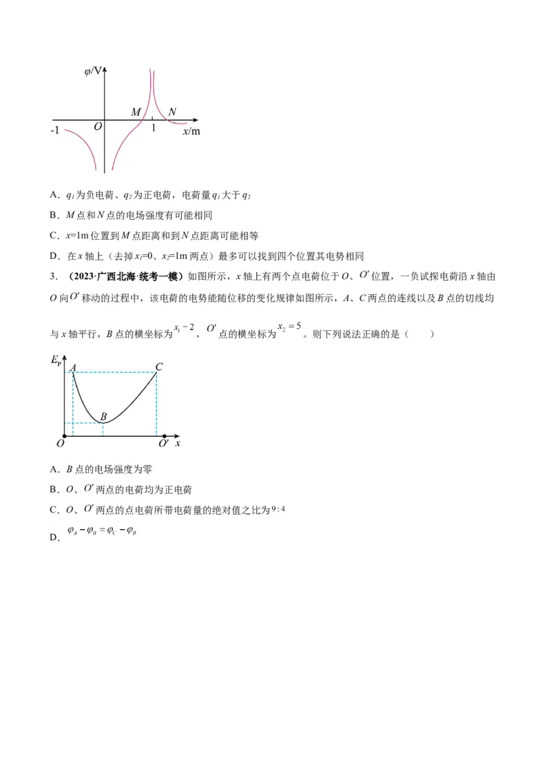 专题10电场性质的综合应用（原卷版）_04高考物理_新高考复习资料_2024新高考复习资料_二轮复习资料_2024年高考物理二轮热点题型归纳与变式演练（新高考通用）