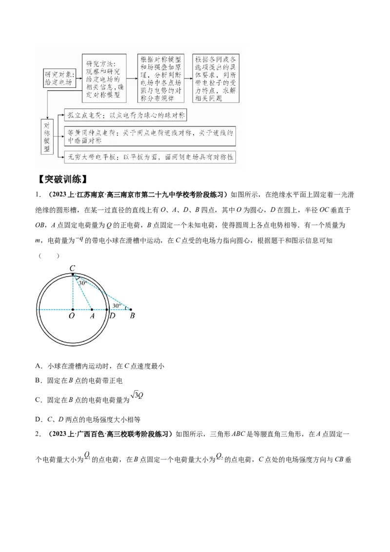 专题10电场性质的综合应用（原卷版）_04高考物理_新高考复习资料_2024新高考复习资料_二轮复习资料_2024年高考物理二轮热点题型归纳与变式演练（新高考通用）