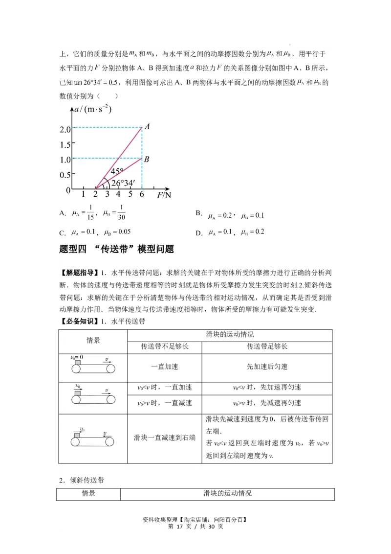 专题06牛顿运动定律的综合应用（原卷版）_04高考物理_新高考复习资料_2024新高考复习资料_一轮复习资料_完2024届高考物理一轮复习热点题型归类训练_专题06牛顿运动定律的综合应用