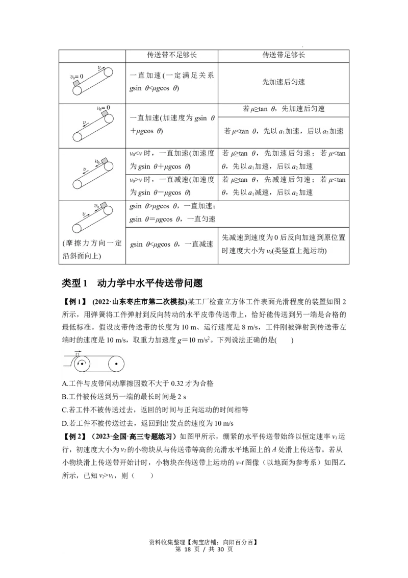 专题06牛顿运动定律的综合应用（原卷版）_04高考物理_新高考复习资料_2024新高考复习资料_一轮复习资料_完2024届高考物理一轮复习热点题型归类训练_专题06牛顿运动定律的综合应用