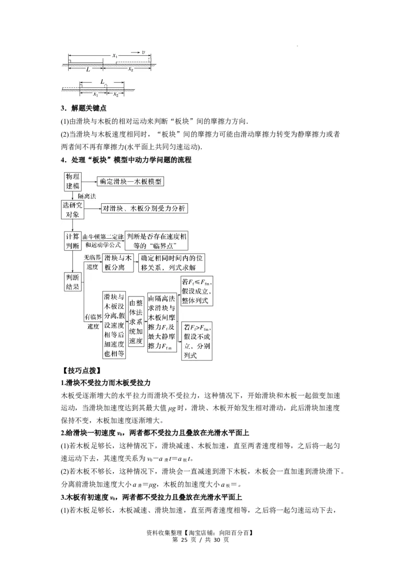 专题06牛顿运动定律的综合应用（原卷版）_04高考物理_新高考复习资料_2024新高考复习资料_一轮复习资料_完2024届高考物理一轮复习热点题型归类训练_专题06牛顿运动定律的综合应用