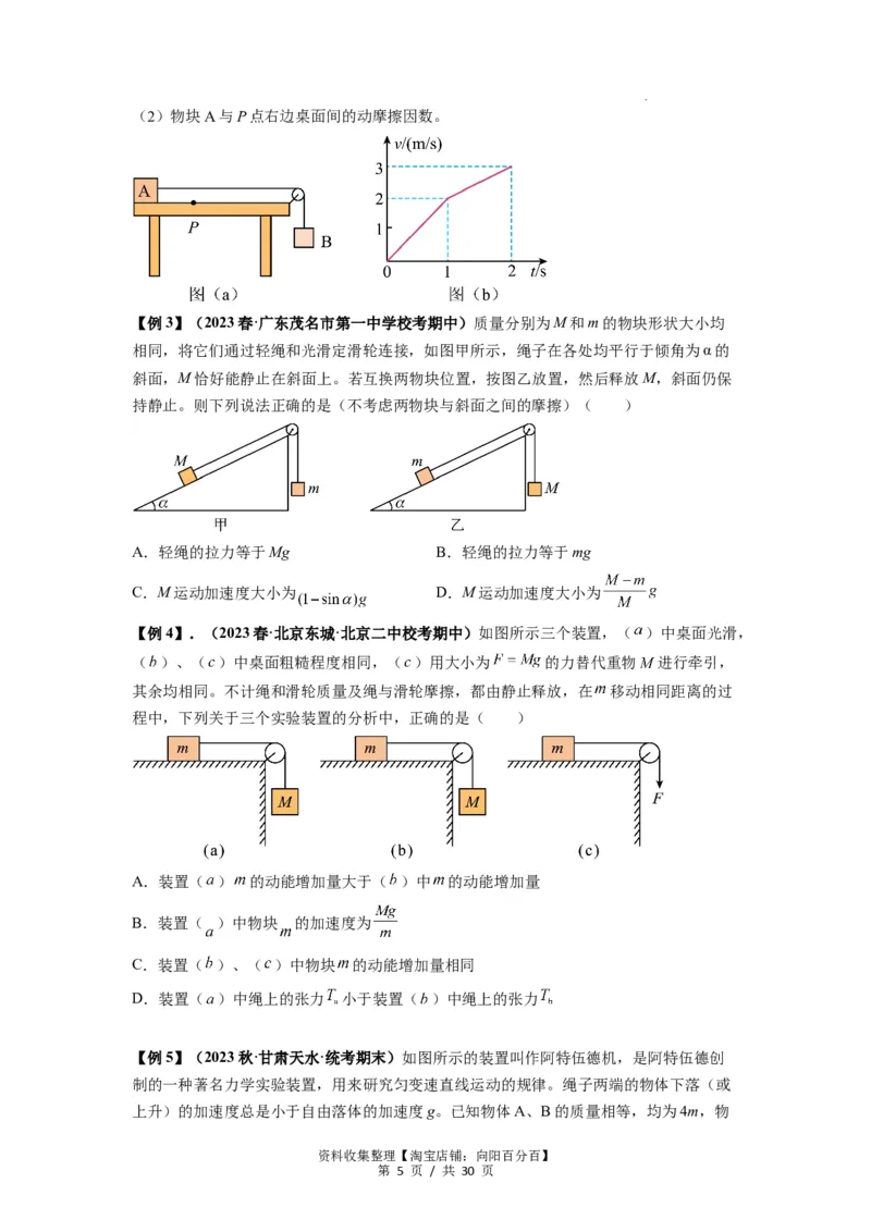 专题06牛顿运动定律的综合应用（原卷版）_04高考物理_新高考复习资料_2024新高考复习资料_一轮复习资料_完2024届高考物理一轮复习热点题型归类训练_专题06牛顿运动定律的综合应用