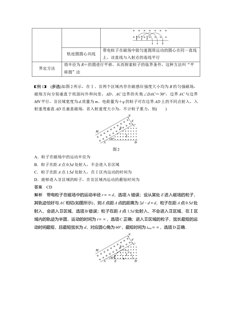 2022年高考物理一轮复习（新高考版1(津鲁琼辽鄂)适用）第10章专题强化19动态圆问题_04高考物理_新高考复习资料_2022年新高考复习资料_高考物理2022年一轮复习各版本