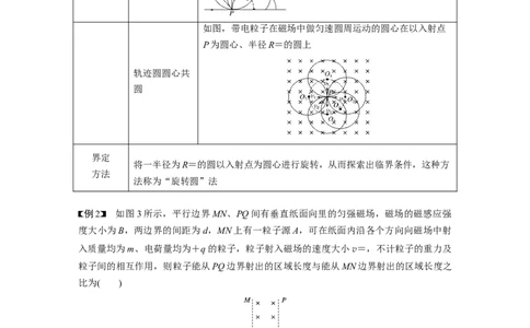 2022年高考物理一轮复习（新高考版1(津鲁琼辽鄂)适用）第10章专题强化19动态圆问题_04高考物理_新高考复习资料_2022年新高考复习资料_高考物理2022年一轮复习各版本