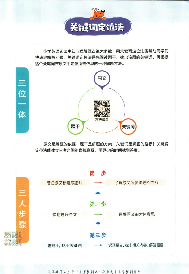 星火英语阅读训练100篇六年级_小学1-6年级常用的上册资源汇总_六年级上册资料(1)