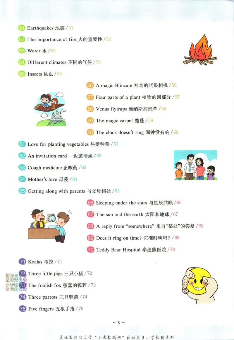 星火英语阅读训练100篇六年级_小学1-6年级常用的上册资源汇总_六年级上册资料(1)