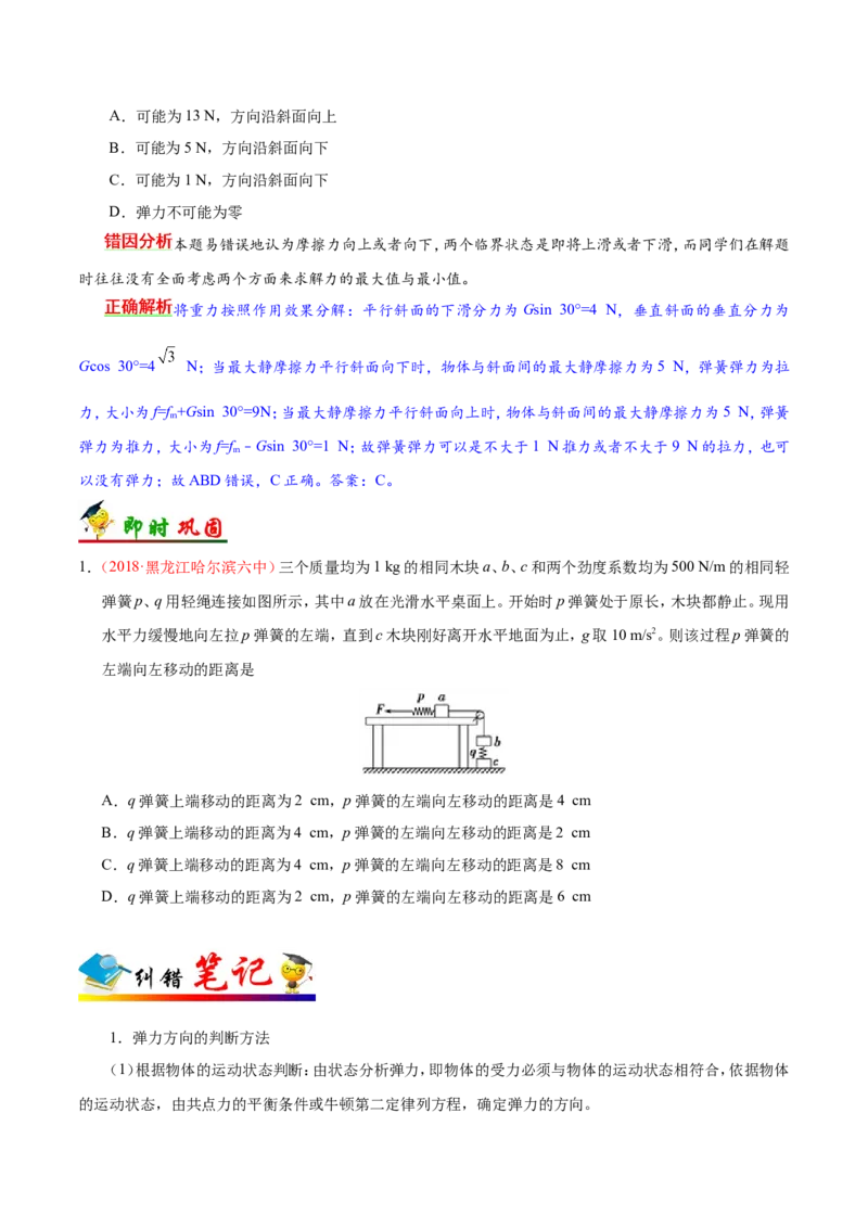 专题02相互作用-备战2019年高考物理之纠错笔记系列（原卷版）_04高考物理_新高考复习资料_2022年新高考复习资料_高考物理2022年一轮复习各版本_赠19年高考物理纠错笔记_原卷版_108