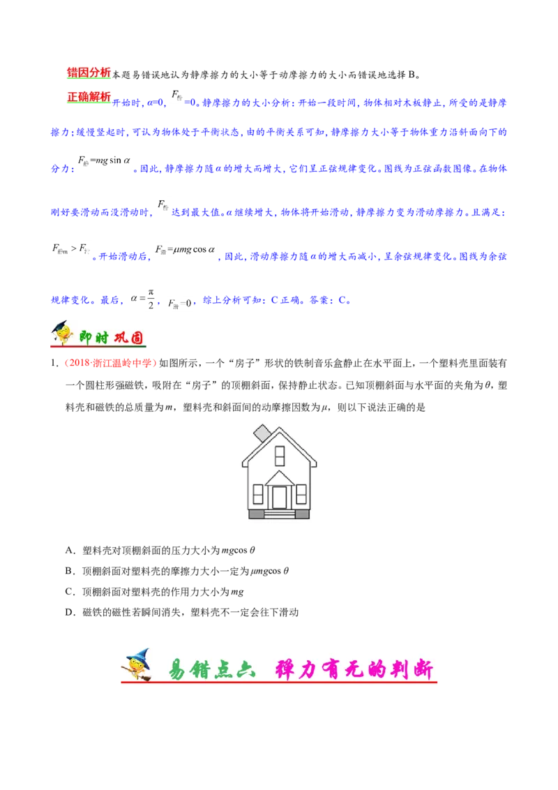 专题02相互作用-备战2019年高考物理之纠错笔记系列（原卷版）_04高考物理_新高考复习资料_2022年新高考复习资料_高考物理2022年一轮复习各版本_赠19年高考物理纠错笔记_原卷版_108