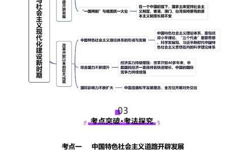 第19讲改革开放与社会主义现代化建设新时期（讲义）（原卷版）_07高考历史_2025年新高考资料_一轮复习_2025年高考历史一轮复习讲练测（新教材新高考）（完结）_讲义+练习