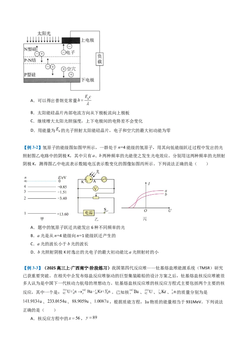 专题07热、光、原、振动与波（原卷版）_04高考物理_2025年新高考资料_二轮复习_2025年高考物理二轮热点题型归纳与变式演练（新高考通用）339880232