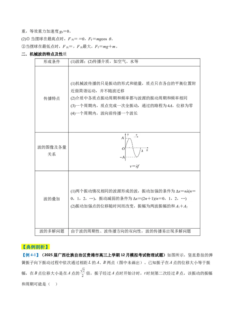 专题07热、光、原、振动与波（原卷版）_04高考物理_2025年新高考资料_二轮复习_2025年高考物理二轮热点题型归纳与变式演练（新高考通用）339880232