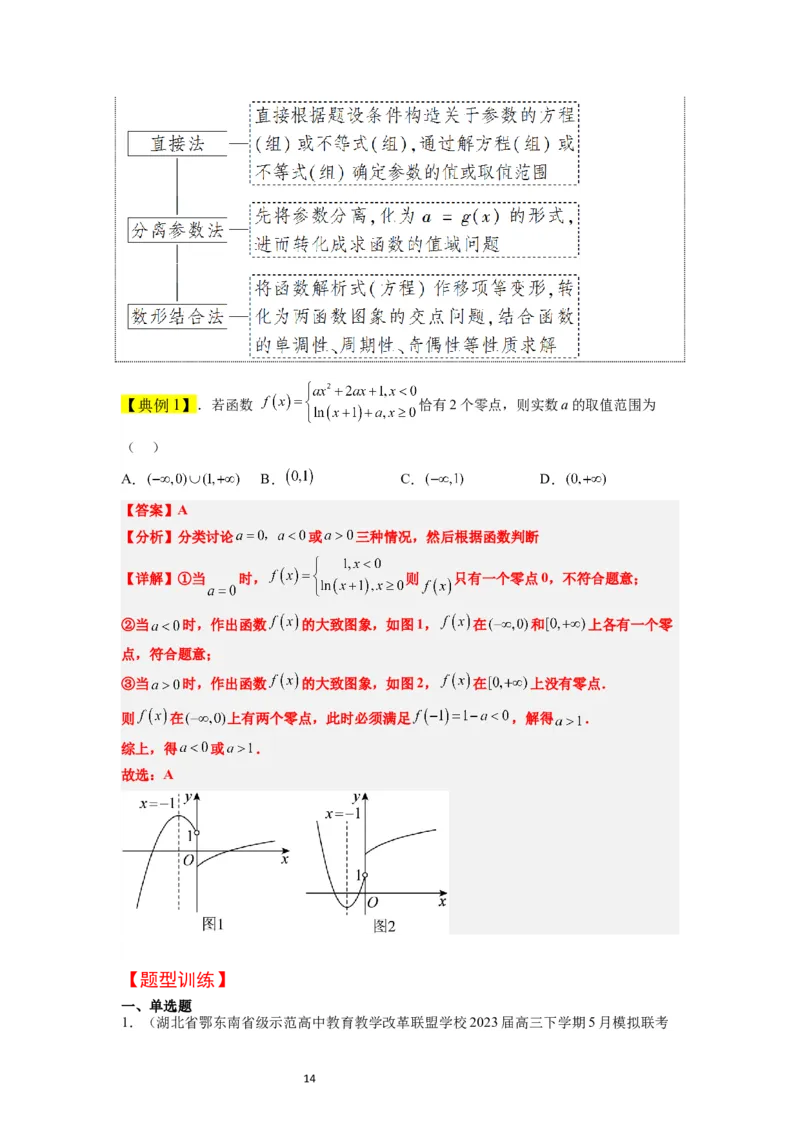 第13讲函数的应用和函数模型（精讲）一轮复习讲义2024年高考数学高频考点题型归纳与方法总结（新高考通用）解析版_02高考数学_新高考复习资料_2024年新高考资料_一轮复习资料