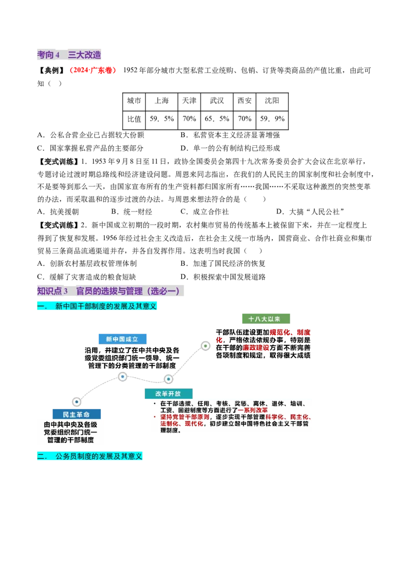 第17讲中华人民共和国成立和向社会主义的过渡（讲义）（原卷版）_07高考历史_2025年新高考资料_一轮复习_2025年高考历史一轮复习讲练测（新教材新高考）（完结）_讲义+练习