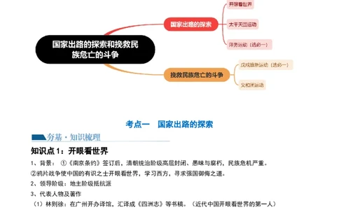 第15讲国家出路的探索和挽救民族危亡的斗争（原卷版）_07高考历史_新高考复习资料_2024年新高考复习资料_一轮复习资料_完2024年高考历史一轮复习讲练测(课件+讲义+练习)（新高考）_56