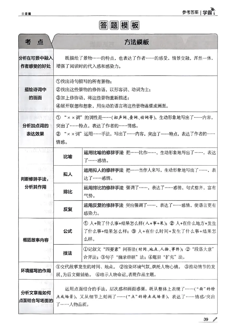 答案解析语文六上_25秋上册语数英《五星学霸》各版本🈴集_🔰25秋上册语数英《五星学霸》各版本🈴集。已分享_25秋《五星学霸》人教语文1-6上。已核对_25秋五星学霸语文6上