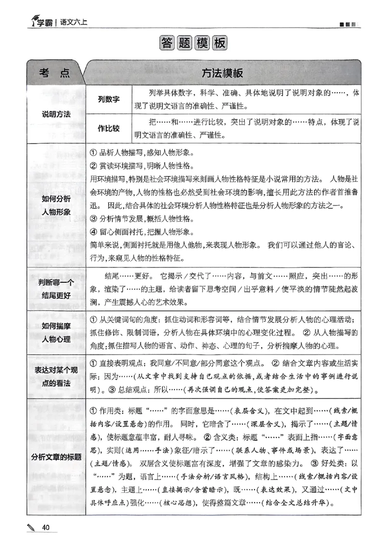 答案解析语文六上_25秋上册语数英《五星学霸》各版本🈴集_🔰25秋上册语数英《五星学霸》各版本🈴集。已分享_25秋《五星学霸》人教语文1-6上。已核对_25秋五星学霸语文6上