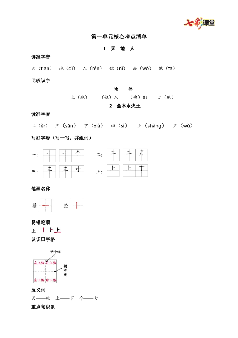 第一单元核心考点清单_25秋1-6年级语文上册课件教案_25秋统编版语文一年级上册_统编版语文一年级上册教学资源包（25秋七彩课堂）_1.第一单元_单元复习_第一单元知识小结